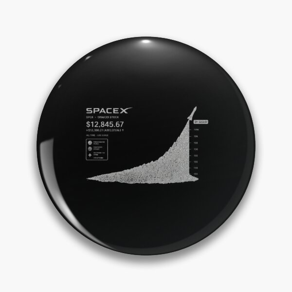 Item preview, Copy of SPCX Investor | SpaceX IPO Speculation Stock Market Design designed and sold by TEEJAMBOREE.