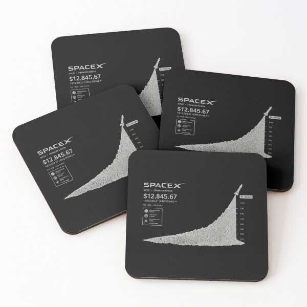 Item preview, Copy of SPCX Investor | SpaceX IPO Speculation Stock Market Design designed and sold by TEEJAMBOREE.