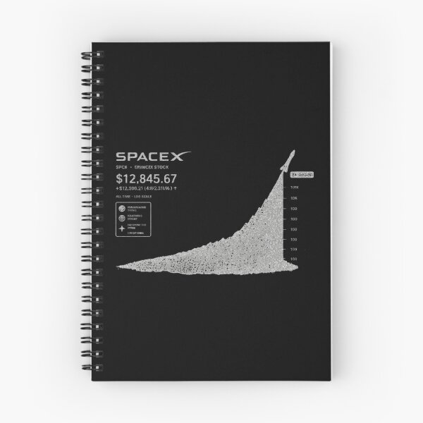 Item preview, Copy of SPCX Investor | SpaceX IPO Speculation Stock Market Design designed and sold by TEEJAMBOREE.