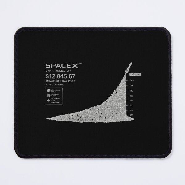 Item preview, Copy of SPCX Investor | SpaceX IPO Speculation Stock Market Design designed and sold by TEEJAMBOREE.