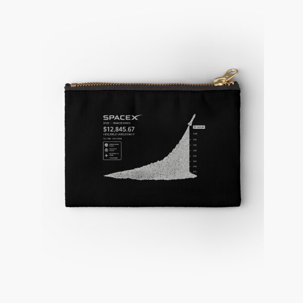 Item preview, Copy of SPCX Investor | SpaceX IPO Speculation Stock Market Design designed and sold by TEEJAMBOREE.