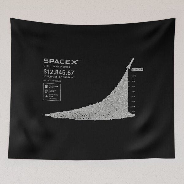Item preview, Copy of SPCX Investor | SpaceX IPO Speculation Stock Market Design designed and sold by TEEJAMBOREE.