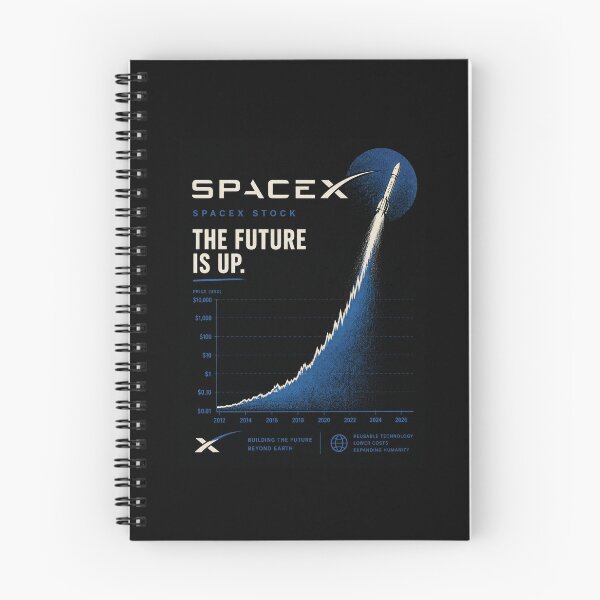 Item preview, SPCX Investor | SpaceX IPO Speculation Stock Market Design designed and sold by TEEJAMBOREE.