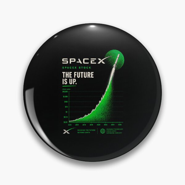 Item preview, SPCX Investor | SpaceX IPO Speculation Stock Market Design designed and sold by TEEJAMBOREE.