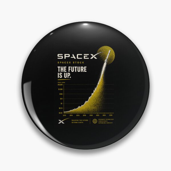 Item preview, SPCX Investor | SpaceX IPO Speculation Stock Market Design designed and sold by TEEJAMBOREE.