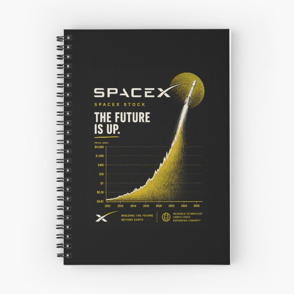 Item preview, SPCX Investor | SpaceX IPO Speculation Stock Market Design designed and sold by TEEJAMBOREE.