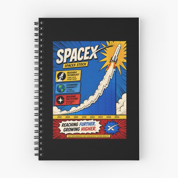 Item preview, SPCX Investor | SpaceX IPO Speculation Stock Market Design designed and sold by TEEJAMBOREE.