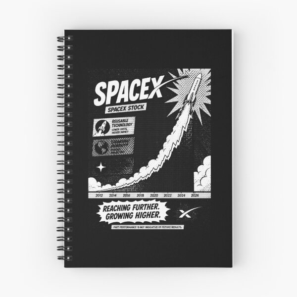 Item preview, SPCX Investor | SpaceX IPO Speculation Stock Market Design designed and sold by TEEJAMBOREE.
