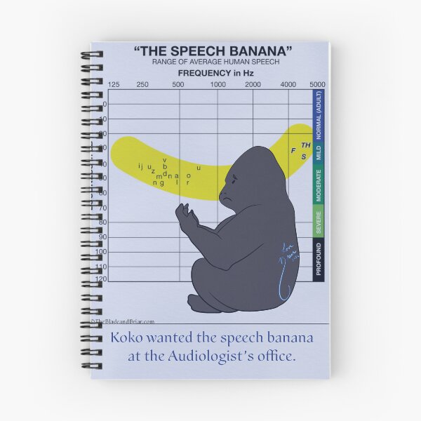 Item preview, Koko and the Speech Banana designed and sold by bladeandbriar.