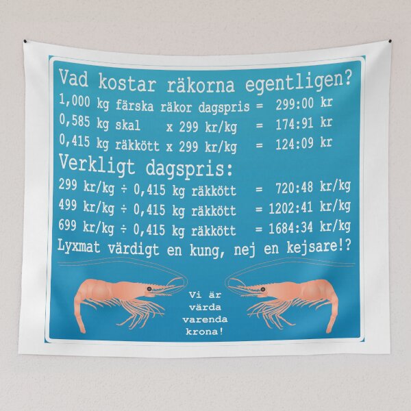 Item preview, Räkor designed and sold by ALF2023.