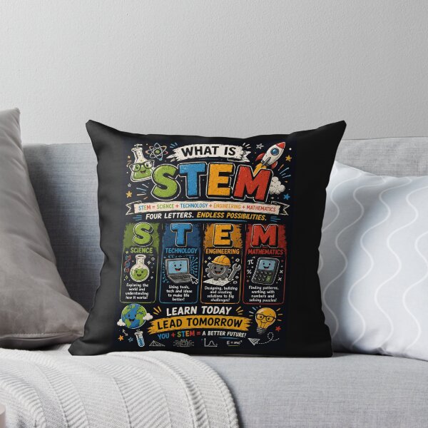 Item preview, Science Technology Engineering Mathematics Educational Design STEM designed and sold by Genius Geek.