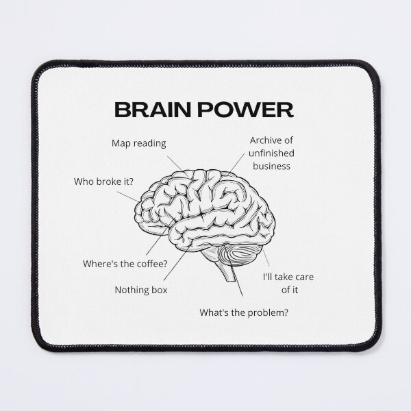 Item preview, Brain Power - Psychology & Neurology Inspired designed and sold by Terannart.