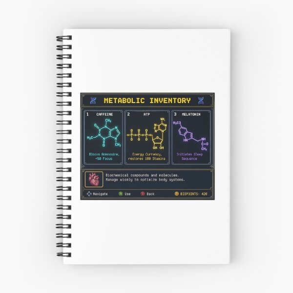 Item preview, Metabolic Inventory Pixel Art designed and sold by LeverFL.