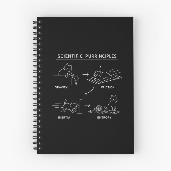 Item preview, Scientific Purrinciples Funny Cat Physics Diagram designed and sold by bosamji.