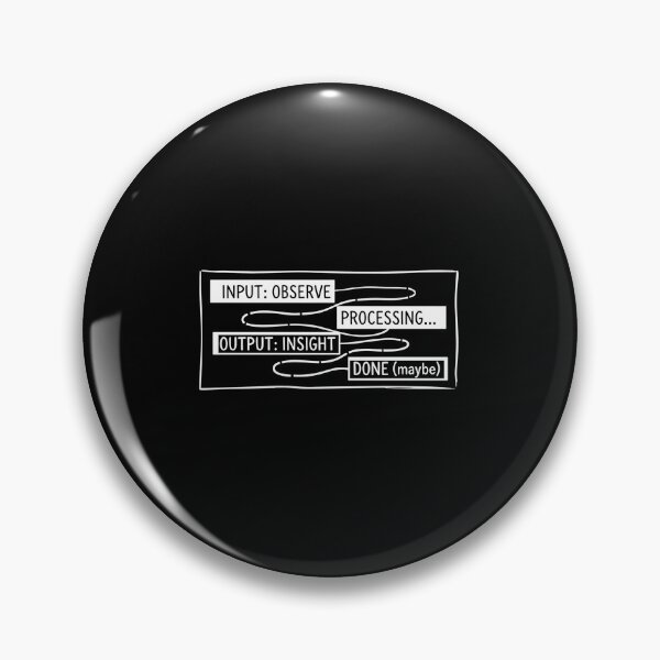 Item preview, Input Observe  Output Insight – Done (Maybe) designed and sold by artlife4.
