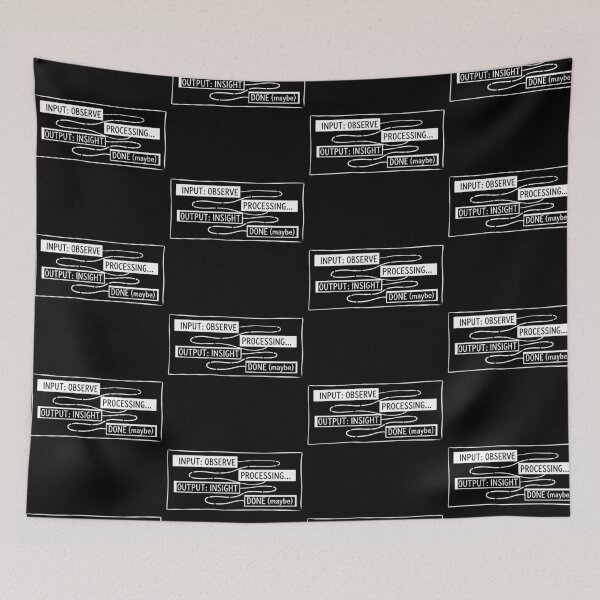 Item preview, Input Observe  Output Insight – Done (Maybe) designed and sold by artlife4.