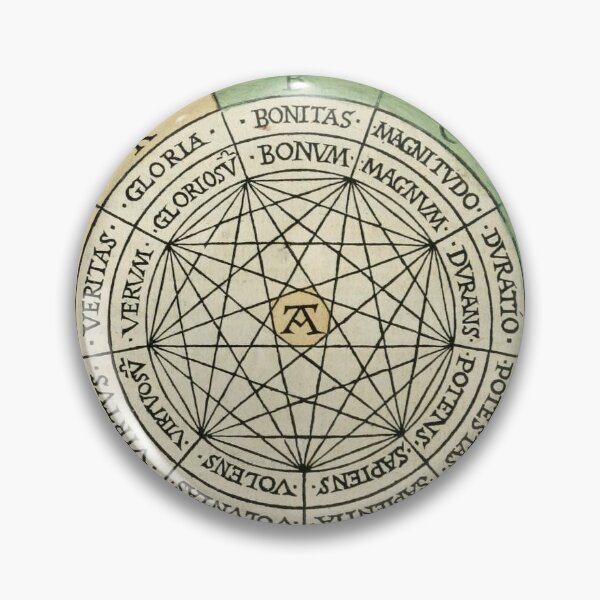Item preview, Diagram featured in a 16th-century edition of Ramon Llull’s Ars Magna (1517) designed and sold by FindlayFinds.