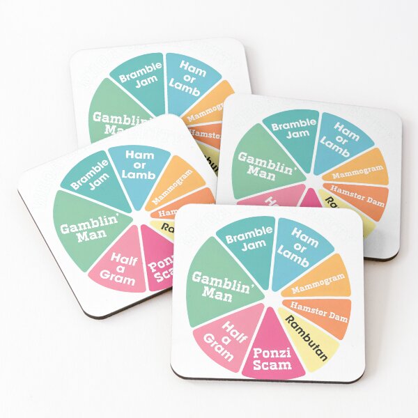 Item preview, Lyric Wheel Wordplay Graphic designed and sold by TokyoAyashi.