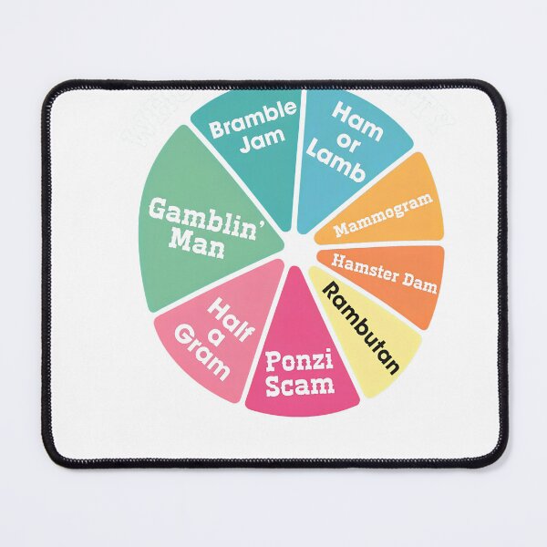 Item preview, Lyric Wheel Wordplay Graphic designed and sold by TokyoAyashi.