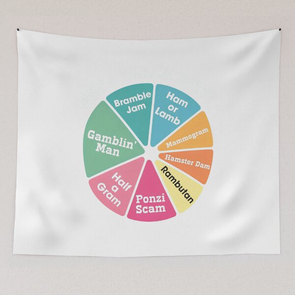 Item preview, Lyric Wheel Wordplay Graphic designed and sold by TokyoAyashi.
