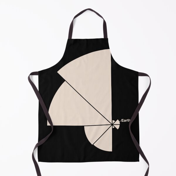 Item preview, Planetary pie - accurate chart of planetary radii designed and sold by R2B1.