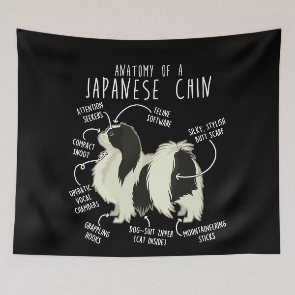 Item preview, Japanese Chin Dog Anatomy designed and sold by Clara Hollins.
