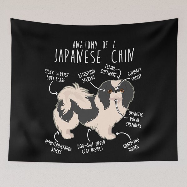 Item preview, Japanese Chin Dog Anatomy designed and sold by Clara Hollins.