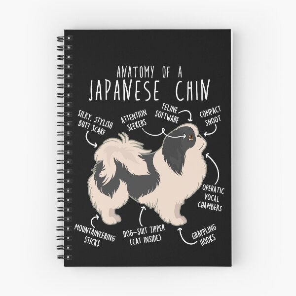 Item preview, Japanese Chin Dog Anatomy designed and sold by Clara Hollins.