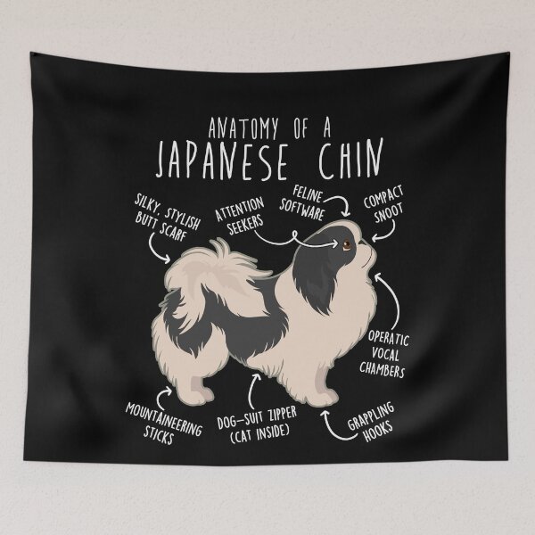 Item preview, Japanese Chin Dog Anatomy designed and sold by Clara Hollins.