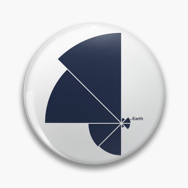 Item preview, Planetary pie (dark) - accurate chart of planetary radii designed and sold by R2B1.