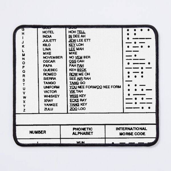 Item preview, NATO Phonetic And Morse Code Alphabet designed and sold by weirdcountry.