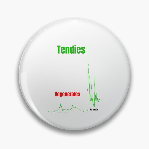 Item preview, Trading humor-Degenerates Tendies Dumpster-WallStreetBets Gift designed and sold by Bullrunprints.