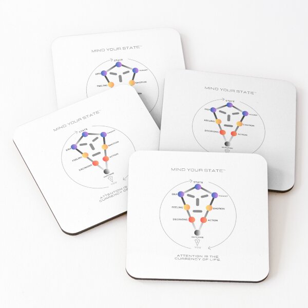 Item preview, Mind Your State Loop Diagram. white designed and sold by KreazifyStudio.