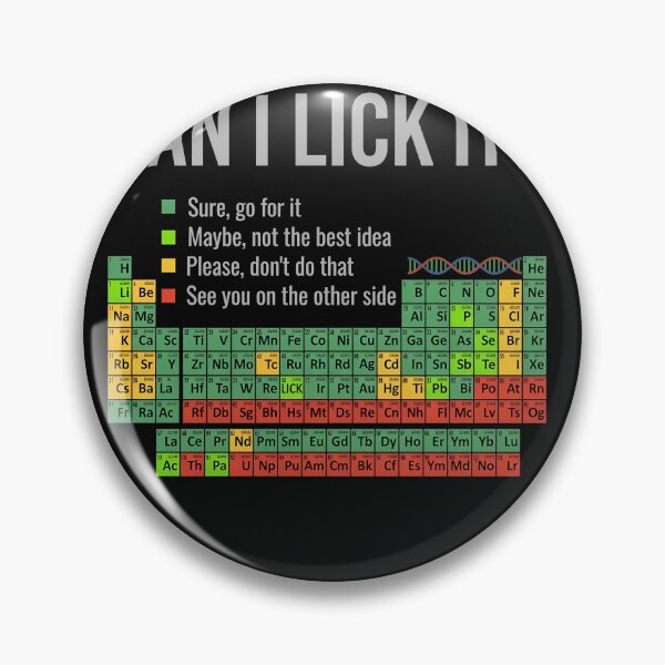 Item preview, Lick It Question Science Element Chart Gag designed and sold by Random-Toon.