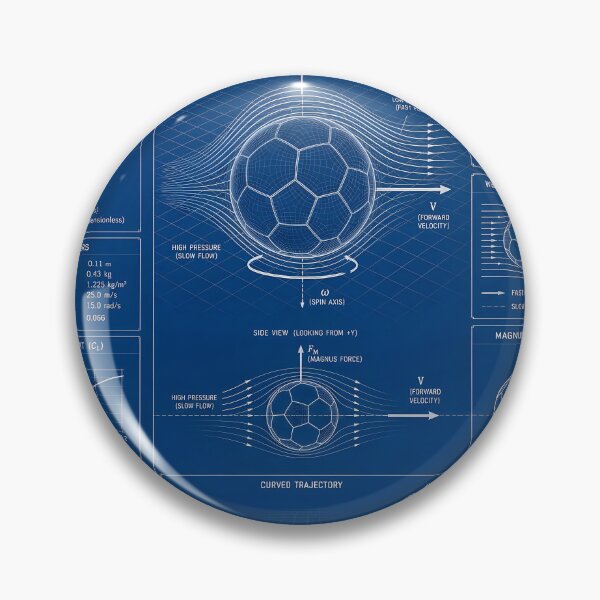 Item preview, Curveball Physics Soccer Blueprint Technical Drawing designed and sold by Glitchart66.