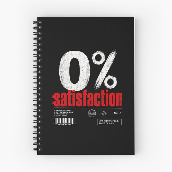 Item preview, MODES - 0% satisfaction designed and sold by MetusArt.