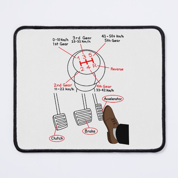 Item preview, REAL DRIVING - How The Big Boys Roll designed and sold by ZERO-MIND.