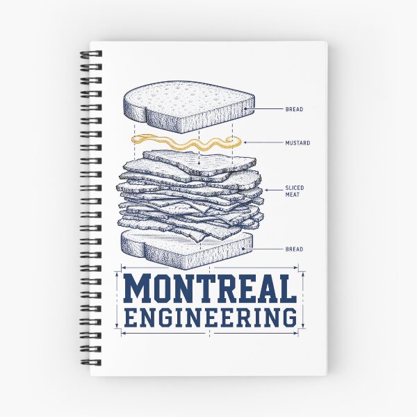 Item preview, Montreal Engineering Smoked Meat Sandwich Schematic Art designed and sold by Fenay Designs.
