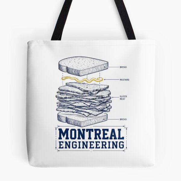 Artikelvorschau, Schematische Darstellung eines geräucherten Fleischsandwichs von Montreal Engineering entworfen und verkauft von Fenay Designs.