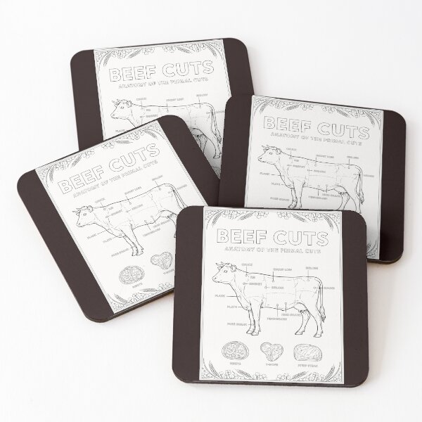 Item preview, Diseño anatómico de cortes de carne de res designed and sold by Malaryk.
