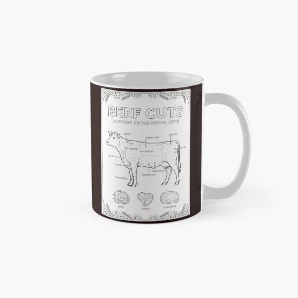 Item preview, Beef Cuts Anatomy Design designed and sold by Malaryk.