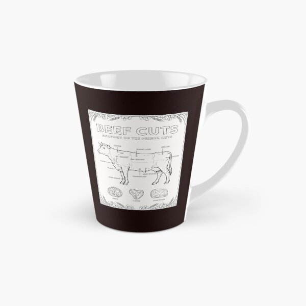 Item preview, Beef Cuts Anatomy Design designed and sold by Malaryk.