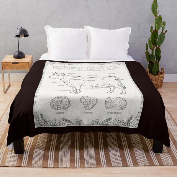 Item preview, Diseño anatómico de cortes de carne de res designed and sold by Malaryk.