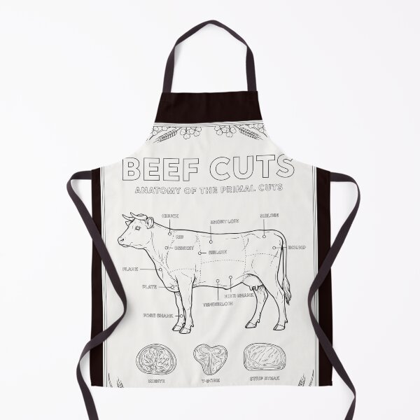 Item preview, Beef Cuts Anatomy Design designed and sold by Malaryk.
