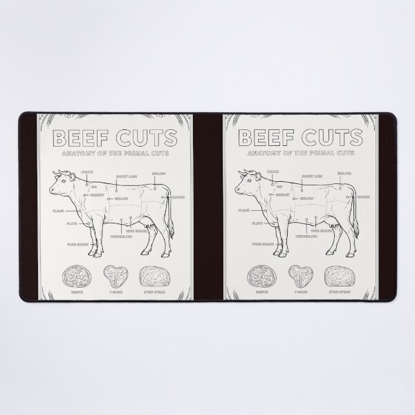 Item preview, Beef Cuts Anatomy Design designed and sold by Malaryk.