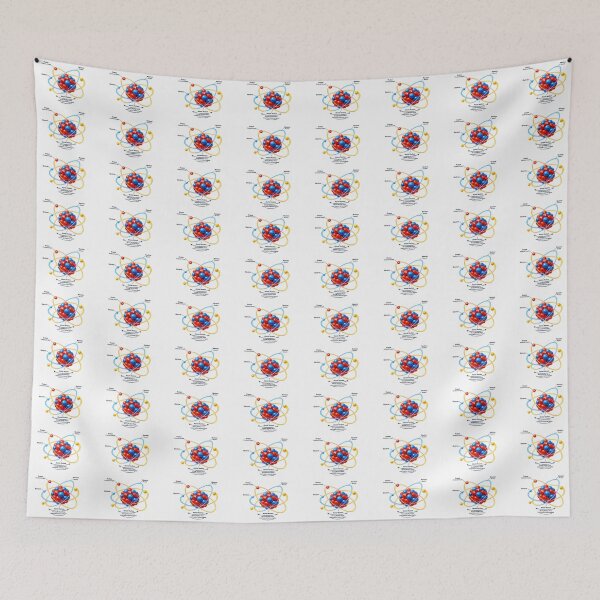 Item preview, An atom designed and sold by Jyoti  Rajput.