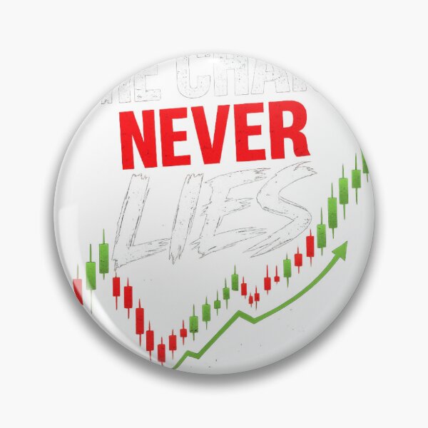 Item preview, The Chart Never Lies Trading Quote designed and sold by The Theta Diaries.