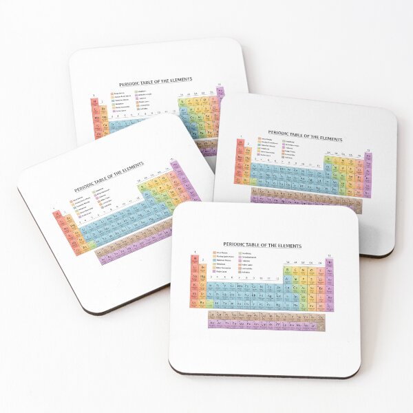 Item preview, Periodic table designed and sold by Jyoti  Rajput.