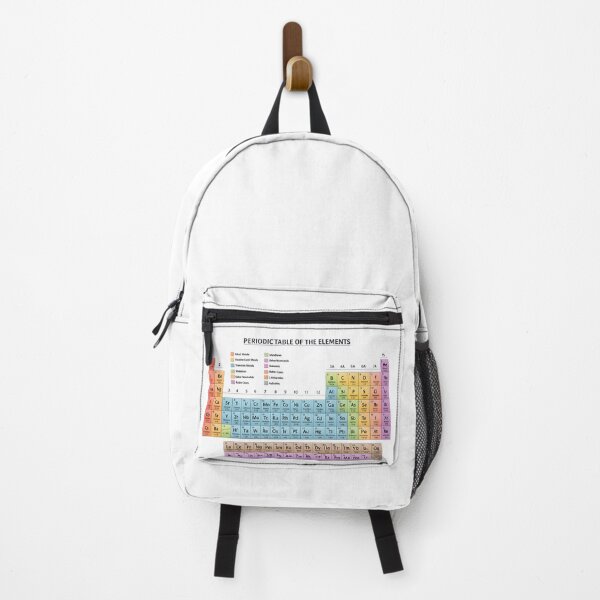 Item preview, Periodic table designed and sold by Jyoti  Rajput.