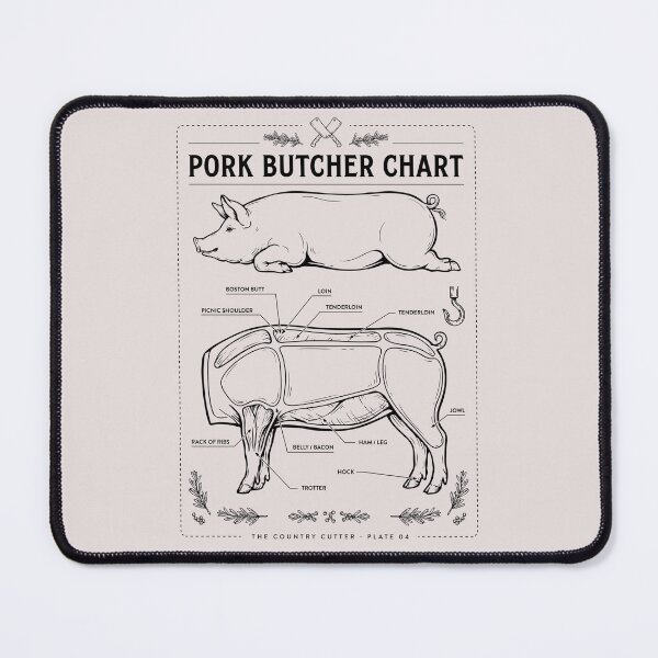 Item preview, Meat Lover's Pork Diagram designed and sold by Malaryk.
